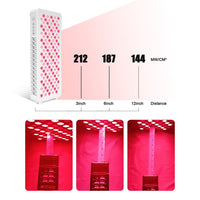 AERS RL120PT 5-Wavelength Red Light Therapy Device